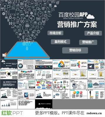 校園App營(yíng)銷(xiāo)方案策劃模板